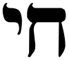 jews's Avatar