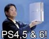 Playstation4's Avatar