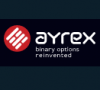 ayrexid's Avatar